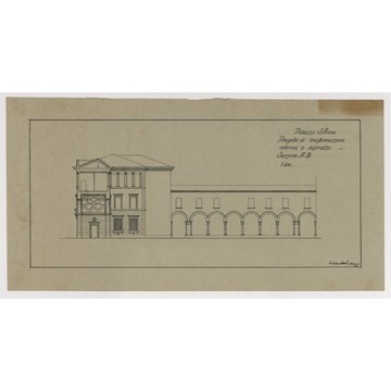 Manicomio provinciale di Ferrara